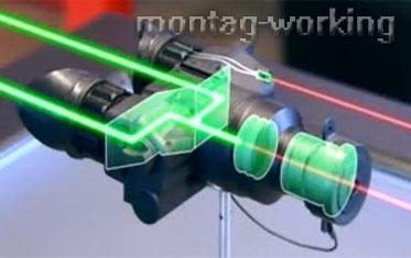 Вариация прибора Вариация прибора